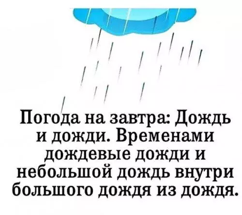 Смешная картинка №195282 Погода