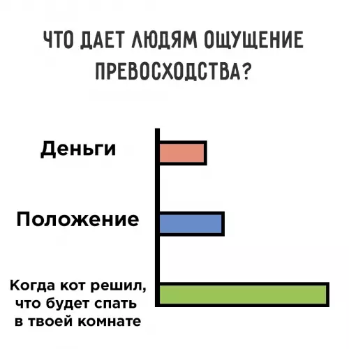 Смешная картинка №736606