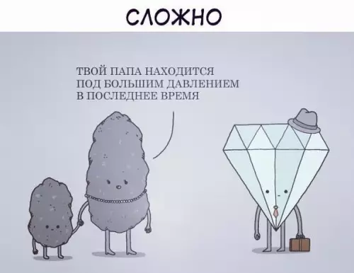 Смешная картинка №573979 Xимичеcкие шyтки для элиты.