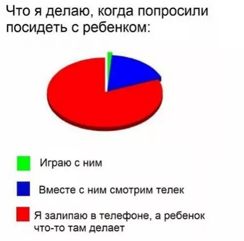 Смешная картинка №284941