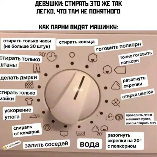 Смешная картинка №664457 стиральная машина