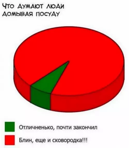 Смешная картинка №250795