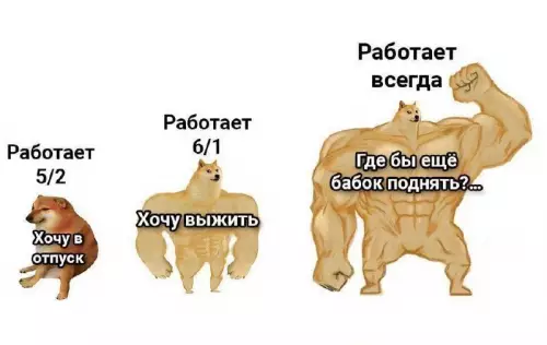 Работа и отпуск: Степени трудолюбия - Работает 5 2 Хочу в отпуск Работает 6 1 Хочу