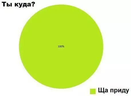 Смешная картинка №227638