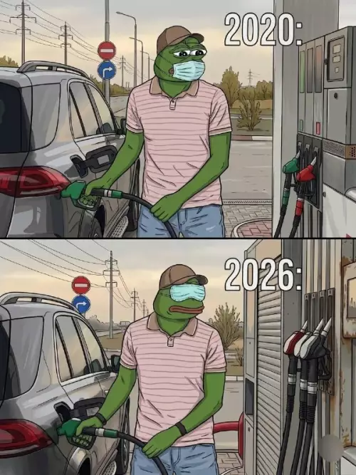 Эволюция заправок: куда катится этот мир? ⛽️😱 - 2020: 2026:
