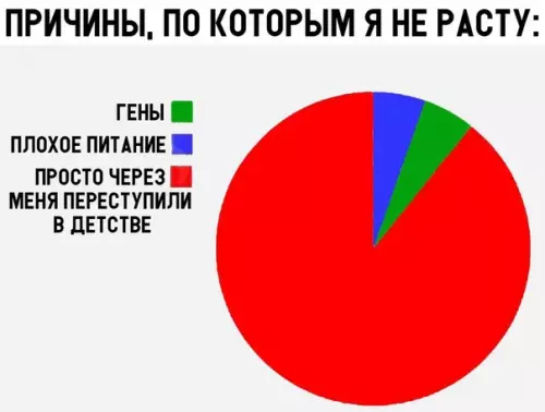 Смешная картинка №322571