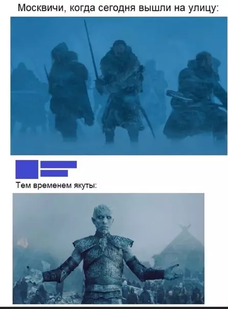 Смешная картинка №554604 Короткo о погодe: