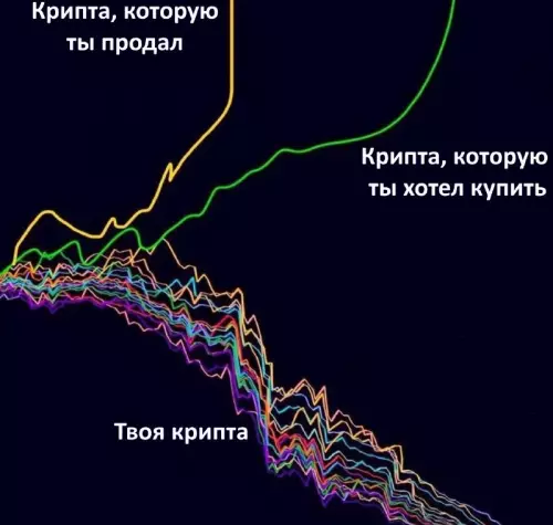 Смешная картинка №689143