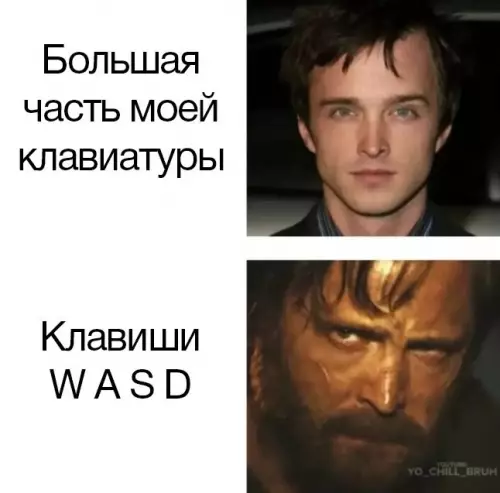 Играем на клаве - Большая часть моей клавиатуры Клавиши WASD