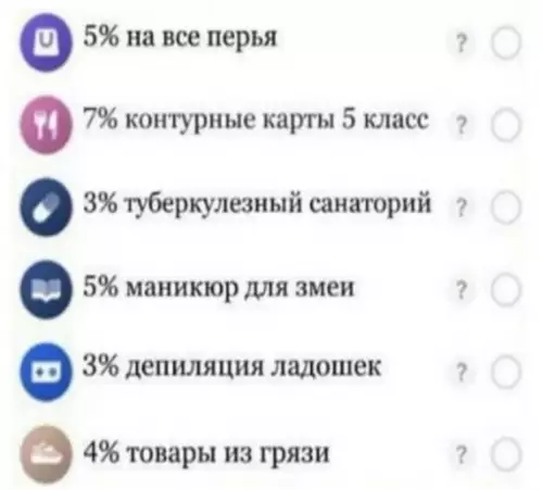 Кэшбэк, который мы заслужили 😂 - 5 на все перья 7 контурные карты 5 класс 3