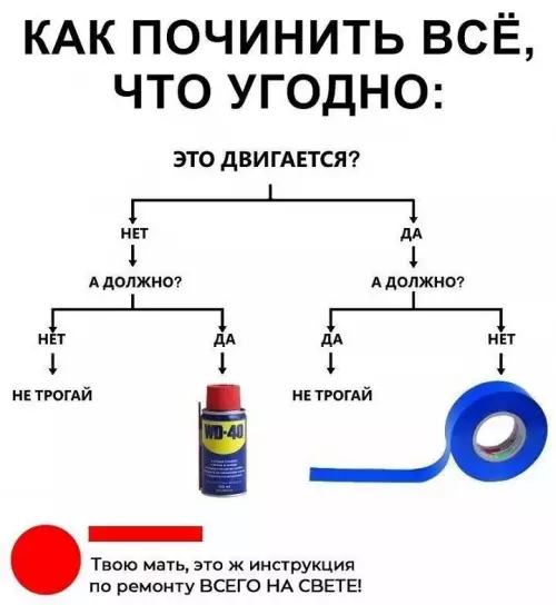 Смешная картинка №615779 Все гениальное просто)