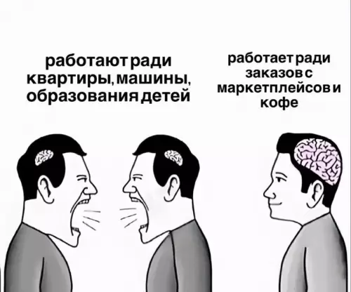 Уровни работы: от ипотеки до маленьких радостей 🧠 - работают ради квартиры, машины, образования детей работает ради заказов с
