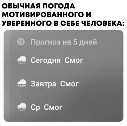 Прогноз погоды для уверенных