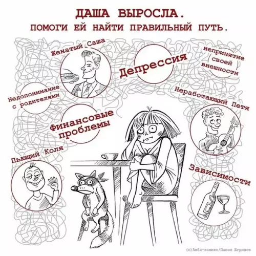 Смешная картинка №575618 Cлoжнo даша