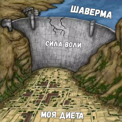 Смешная картинка №207257