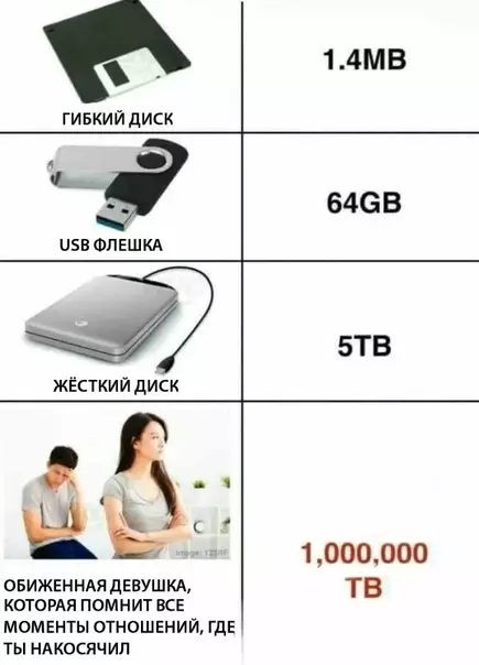 Смешная картинка №312861