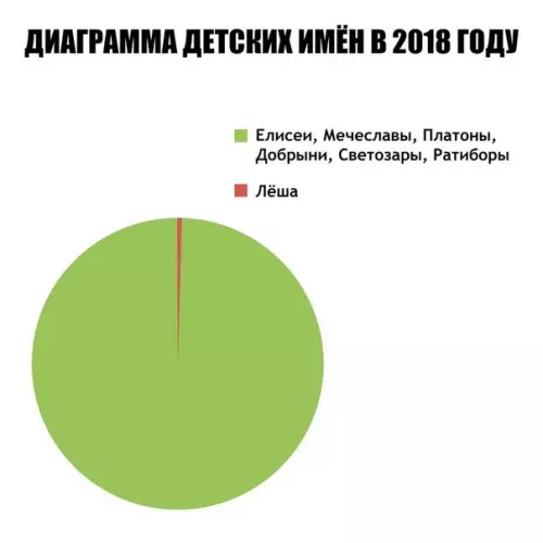Смешная картинка №269786
