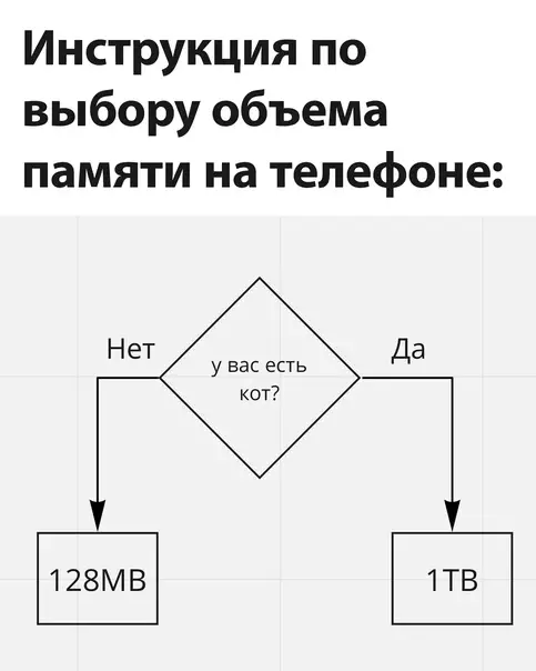 Смешная картинка №602823