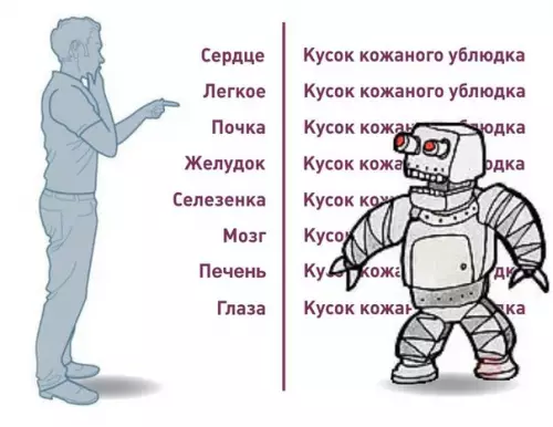 Смешная картинка №223807 В Китае робот впервые сдал экзамен на врача