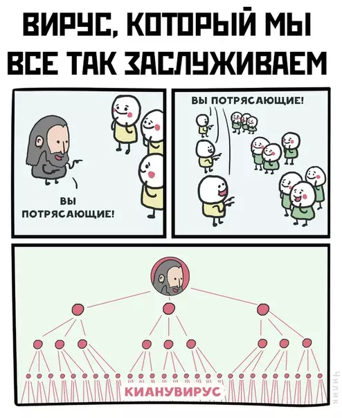 Смешная картинка №483594 киану ривз