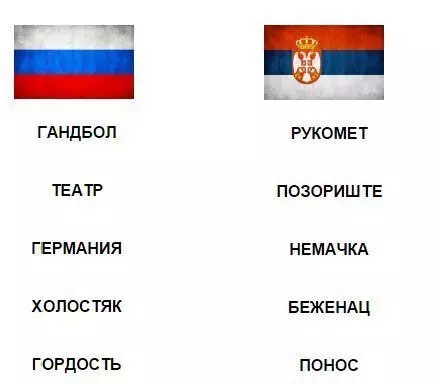 Смешная картинка №202247 Забавный для нас сербский язык: