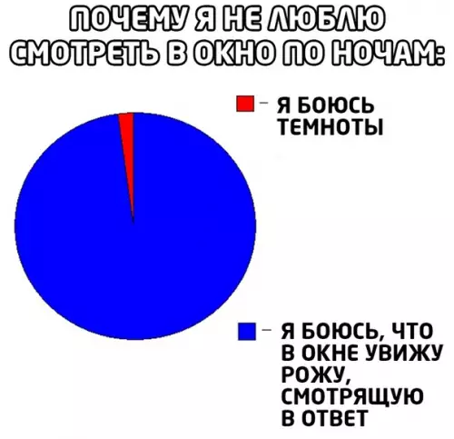 Смешная картинка №489429
