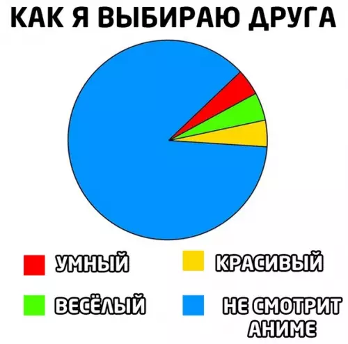 Смешная картинка №489591 друзья