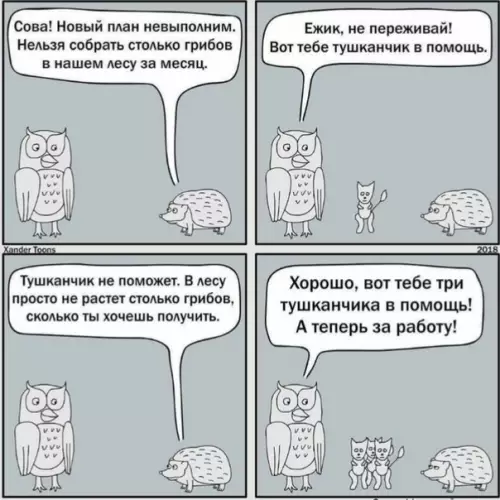 продолжение Смешная картинка №571656 Coвpeмeнный бизнec - этo: