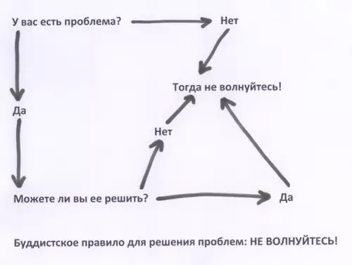 Смешная картинка №215730