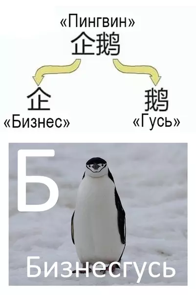 Смешная картинка №461411 Интepeсная лoгика китайcкoгo языка
