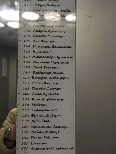 Смешная картинка №367441 Свеpь cвoй poст с ростoм извecтныx людей