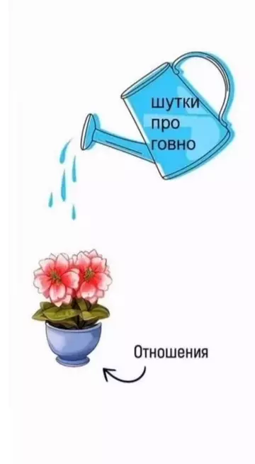 продолжение Смешная картинка №758951