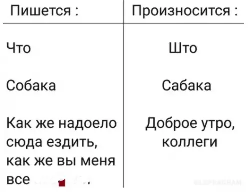 Смешная картинка №534980 Как же вы всегда надоели.