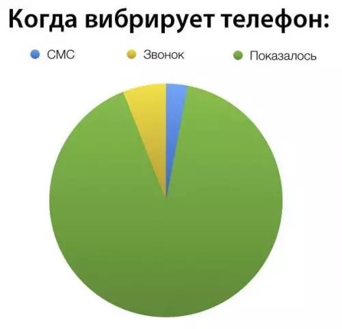 Смешная картинка №185108