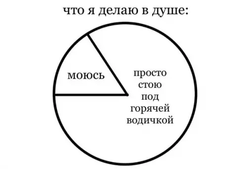 Смешная картинка №270061