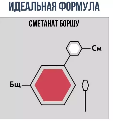 Смешная картинка №282445