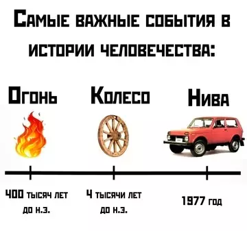 Смешная картинка №754187 Это база