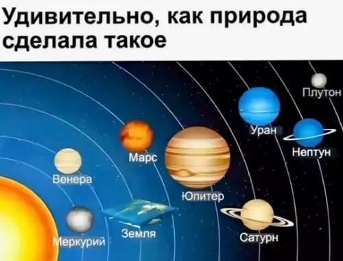 Смешная картинка №743882 Солнечная система 