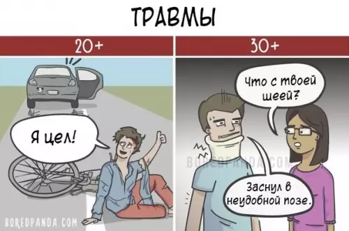 Смешная картинка №307996 Жизнь после 20 и после 30 лет.