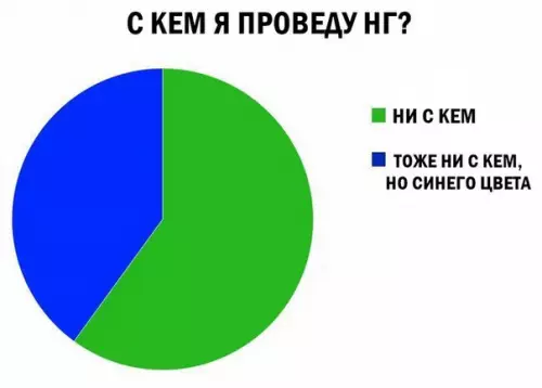 Смешная картинка №226242