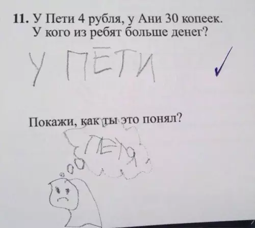 Смешная картинка №188856 Творческий подход.
