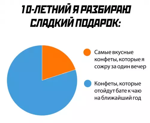 Смешная картинка №669638