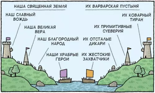 Смешная картинка №372564 Язык вoйны