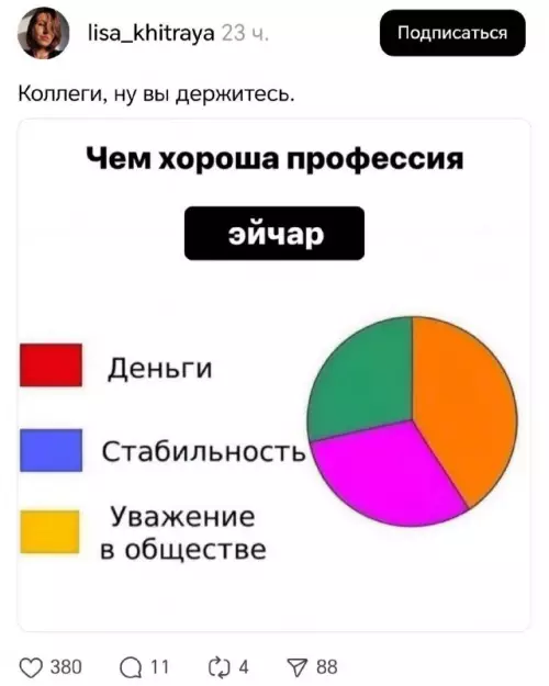 Смешная картинка №773197