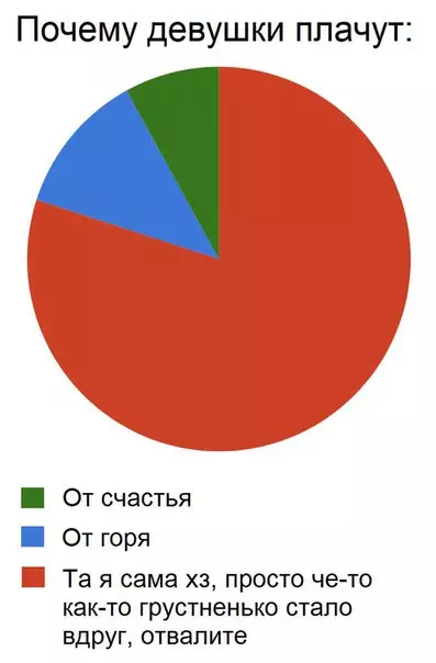 Смешная картинка №269209