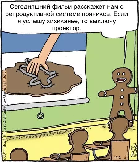 Смешная картинка №348332 Размножение у пряников