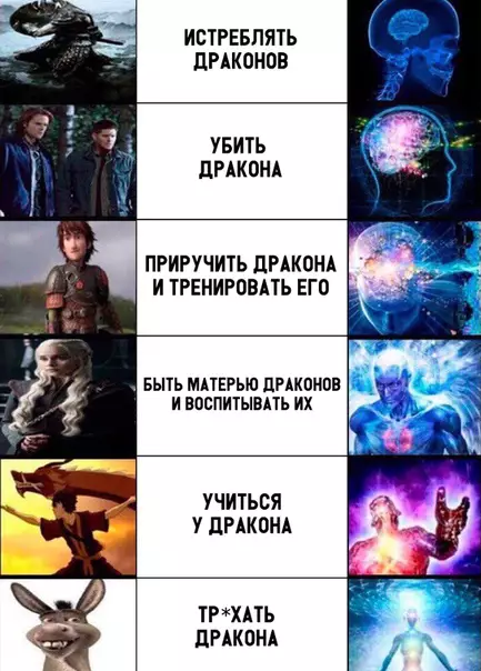 Смешная картинка №315316 драконы
