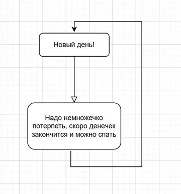 Смешная картинка №771143 Держимся Работа