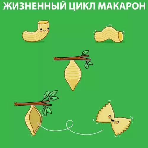 Смешная картинка №300760