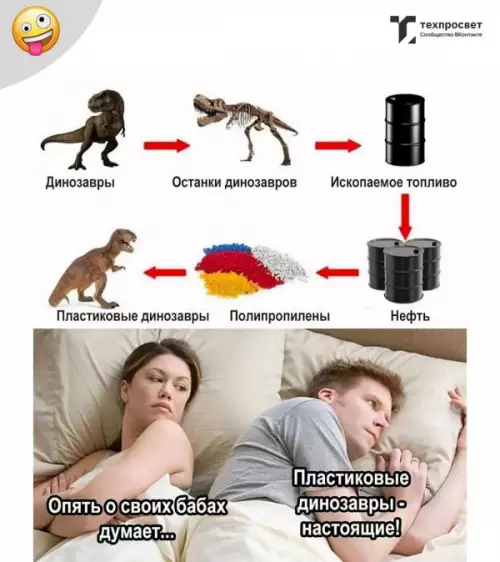 Динозавры, нефть и мужская логика 🦖 - Динозавры - Останки динозавров - Ископаемое топливо - Нефть -